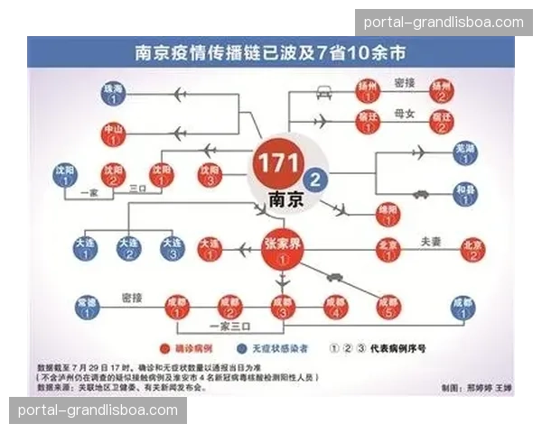 赛事数据接入体育博彩系统 传播链条商业形态再延展