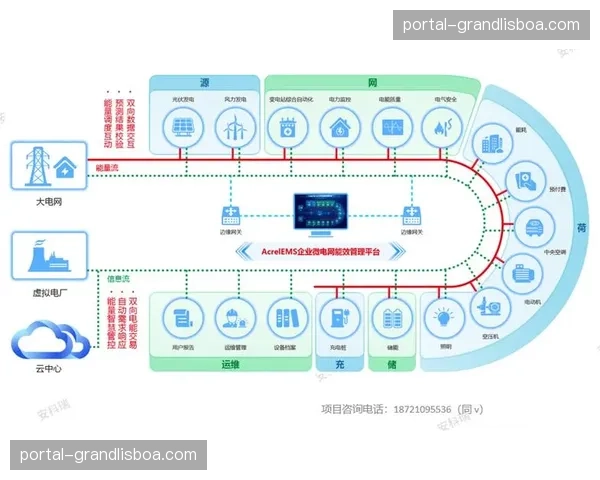 行业处于结构优化窗口期 数字化底座强化抵御风险能力